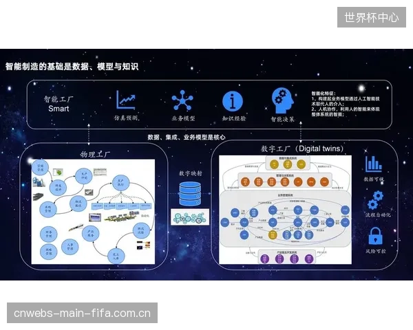 户外运动将成为下一个数据金矿，基于地理信息、气候数据与用户行为数据的融合分析，将催生全新的商业模式